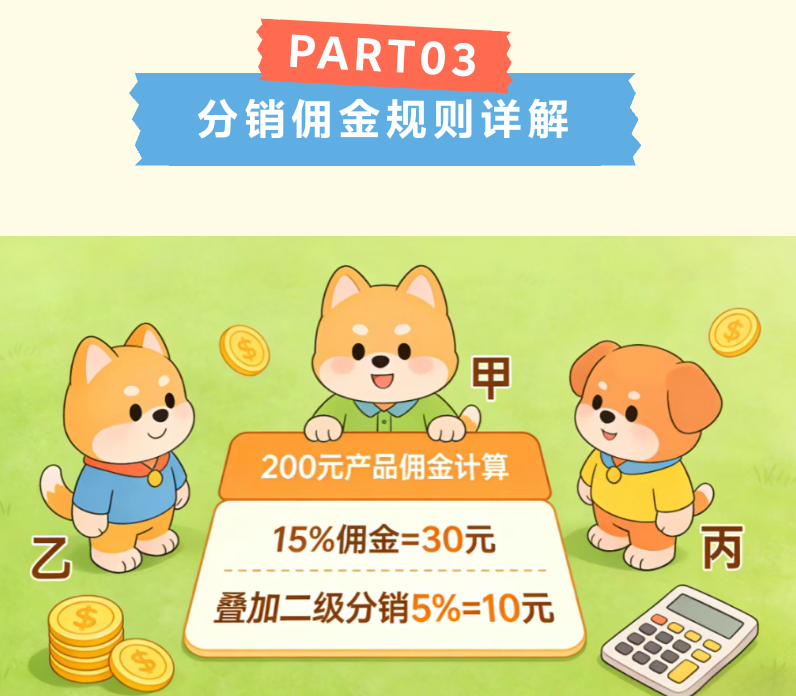 盟宠萌分销商招募开启！最高15%佣金，解锁养宠赚钱双快乐